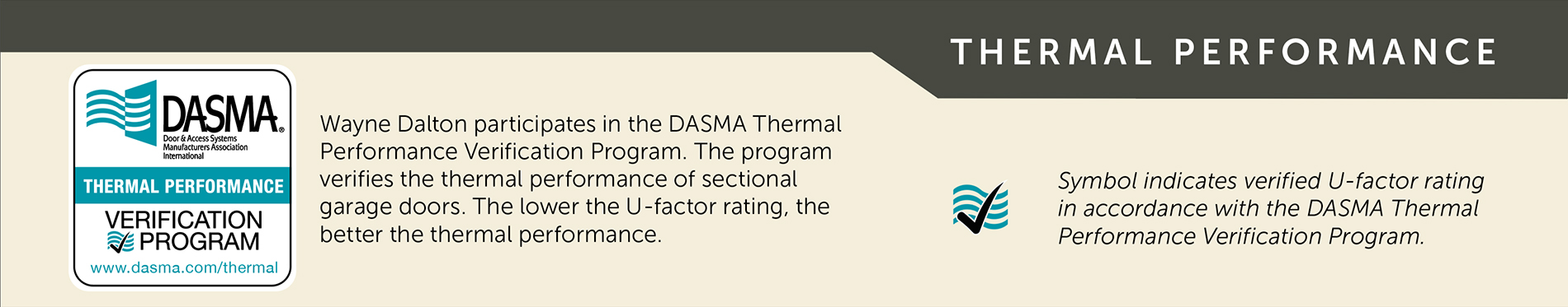 DASMA Thermal Performance Program